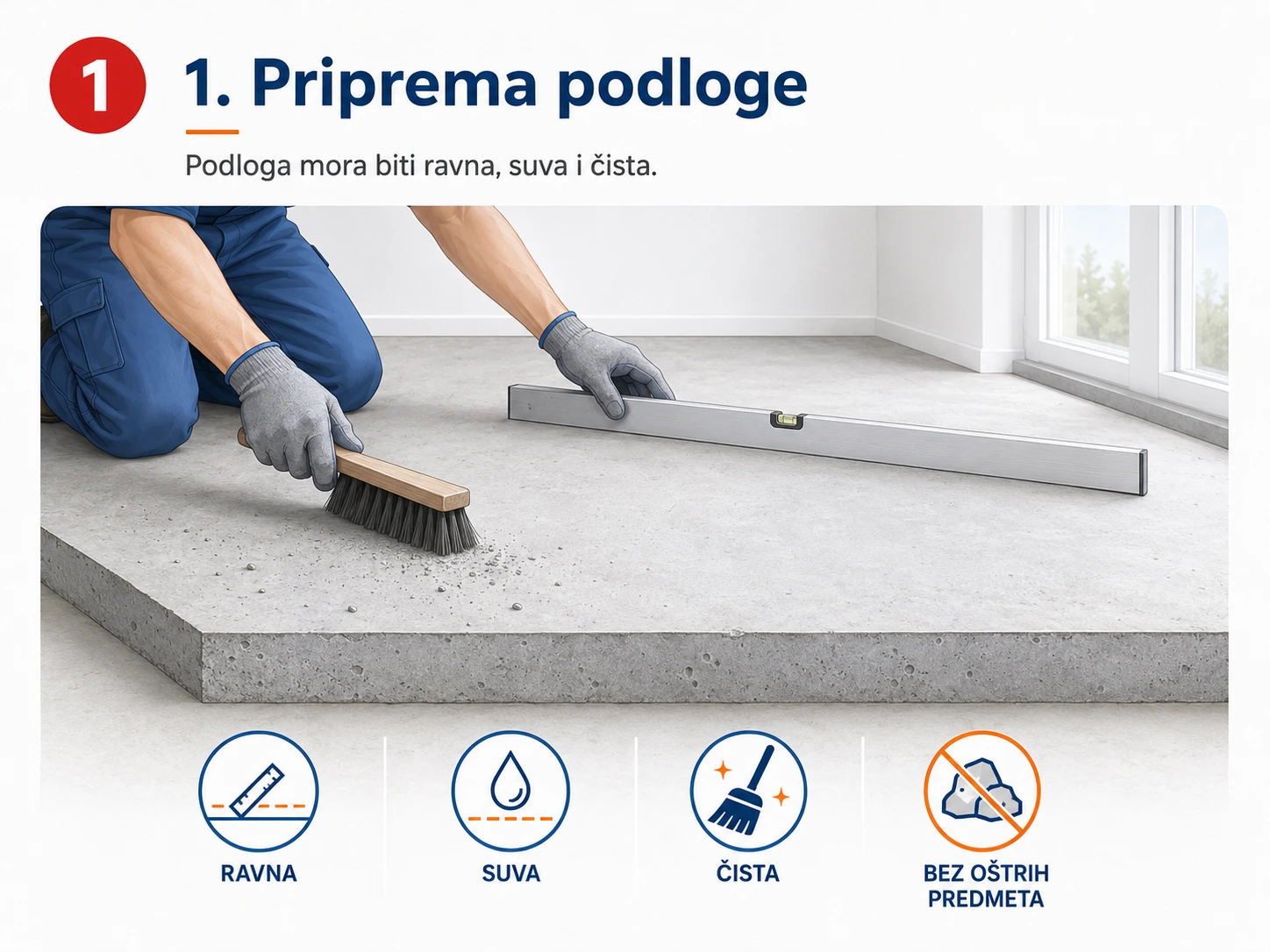 Priprema ravne, suve i čiste podloge za montažu grejne folije